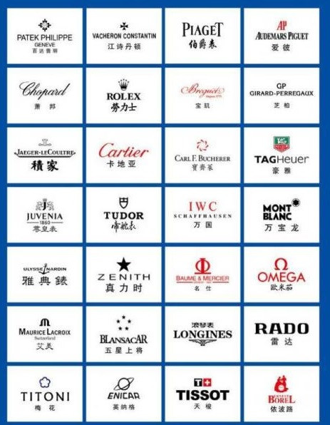 临湘手表回收店铺，手表回收典当价格，变卖手表的注意事项